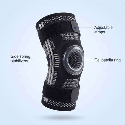 How the Vivenlo knee brace works: side hinges, compression sleeve and patella gel pad