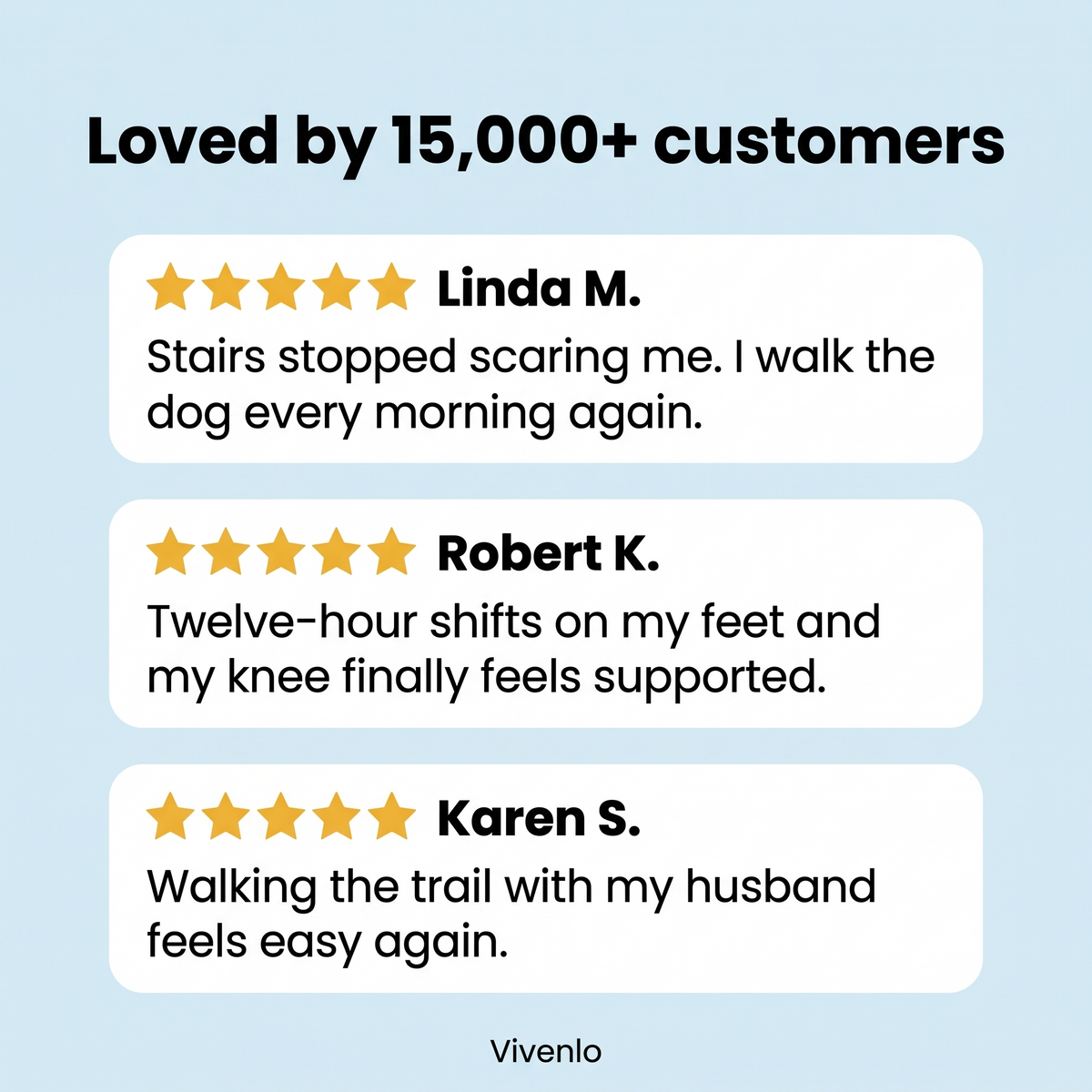 Vivenlo customer reviews card