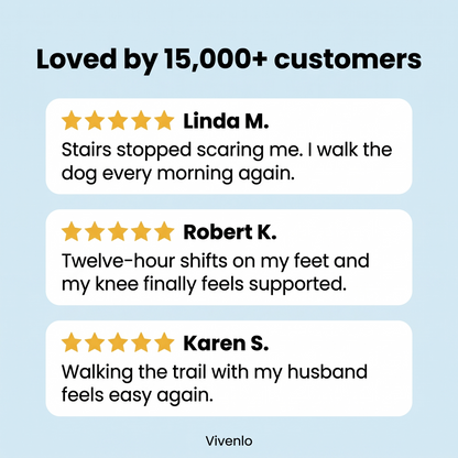 Vivenlo customer reviews card